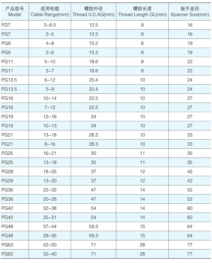 1563778675951115.jpg 防水接頭0000.jpg